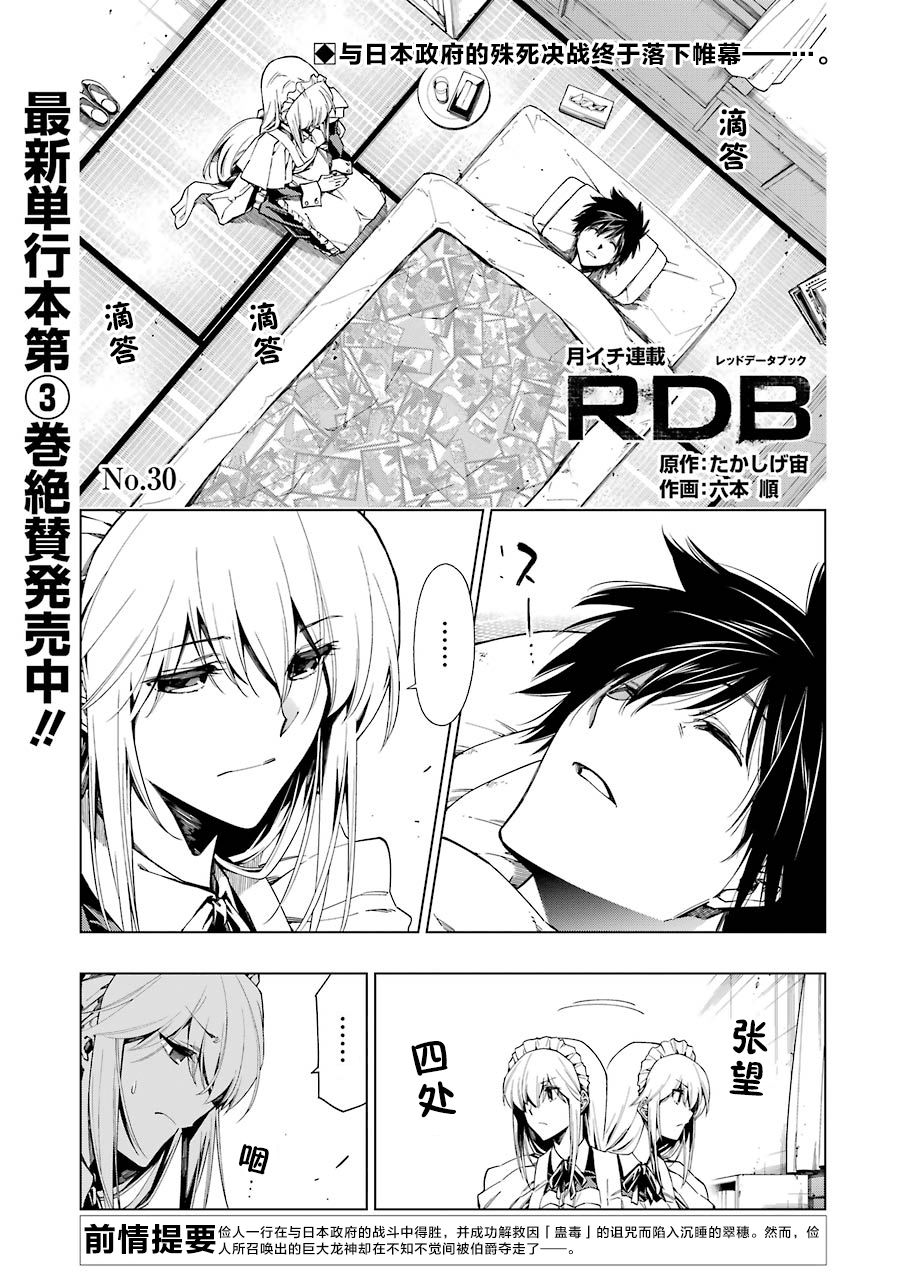 RDB30话图