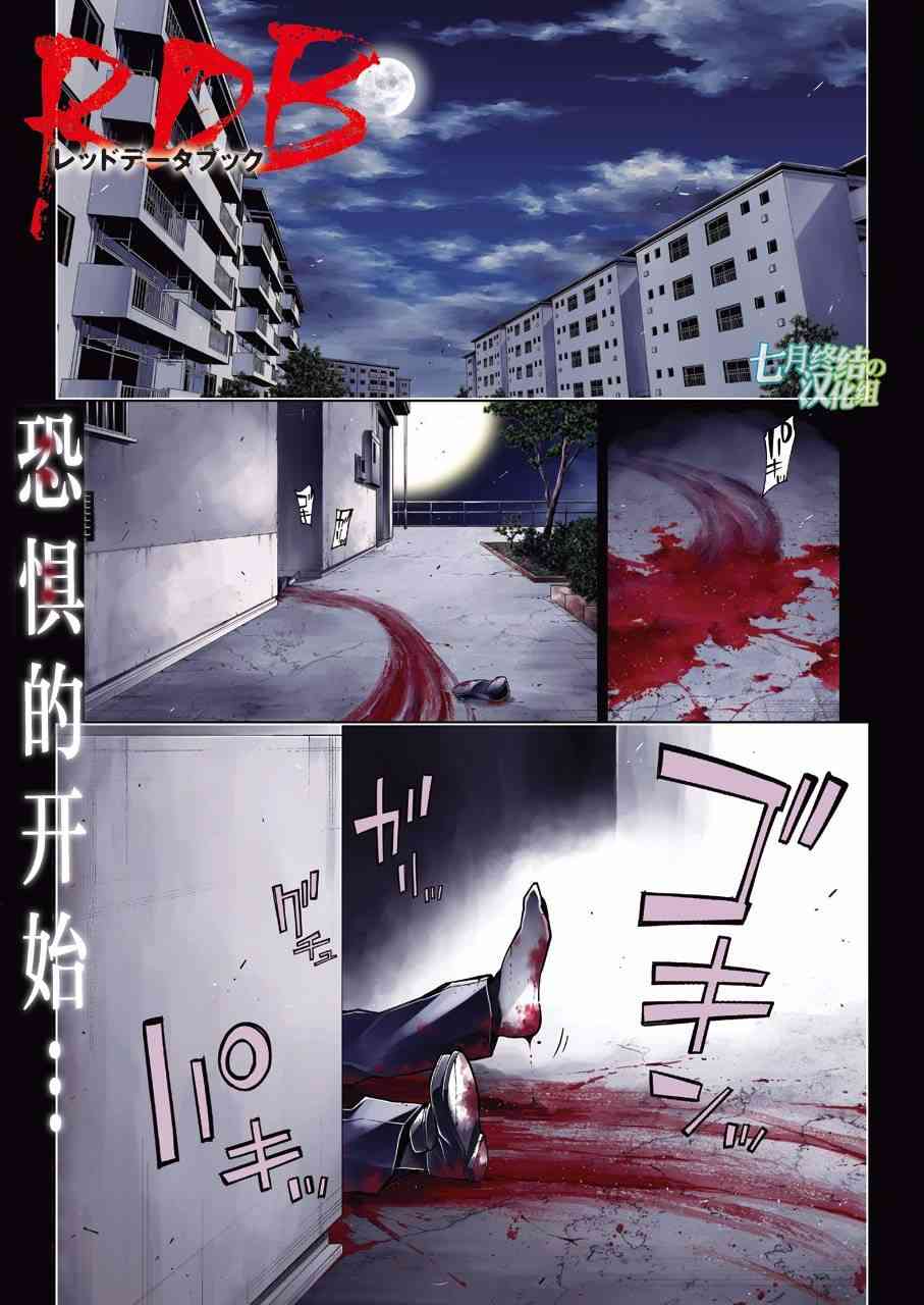 RDB8话图