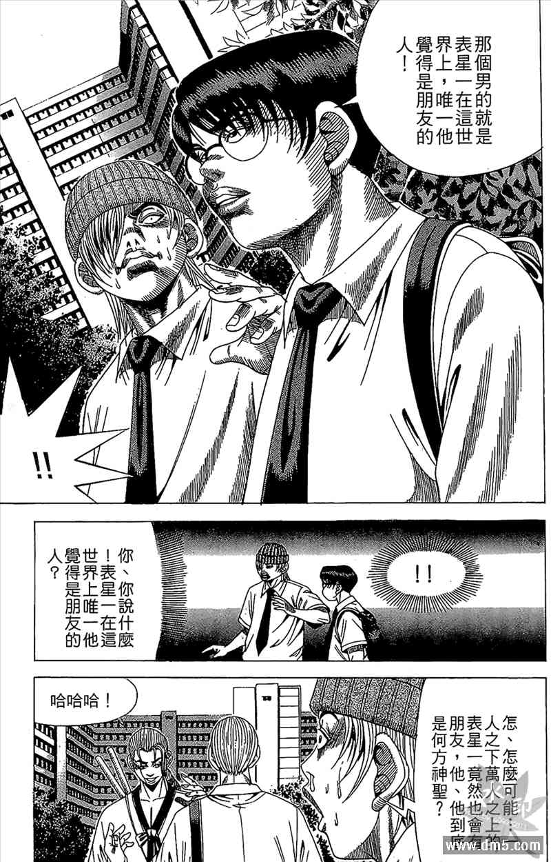 热狗 14卷 第8页