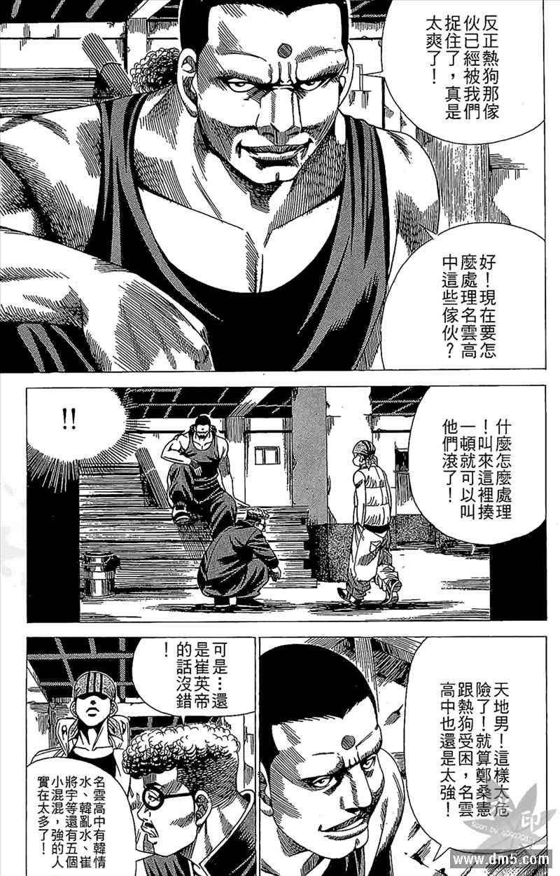 热狗 15卷 第8页