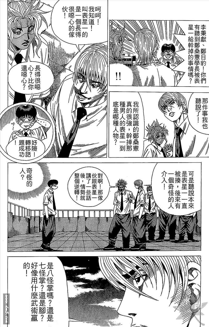 热狗 15卷 第61页