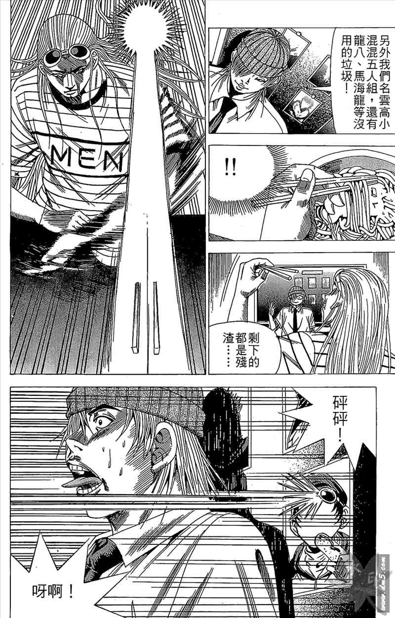 热狗 15卷 第121页