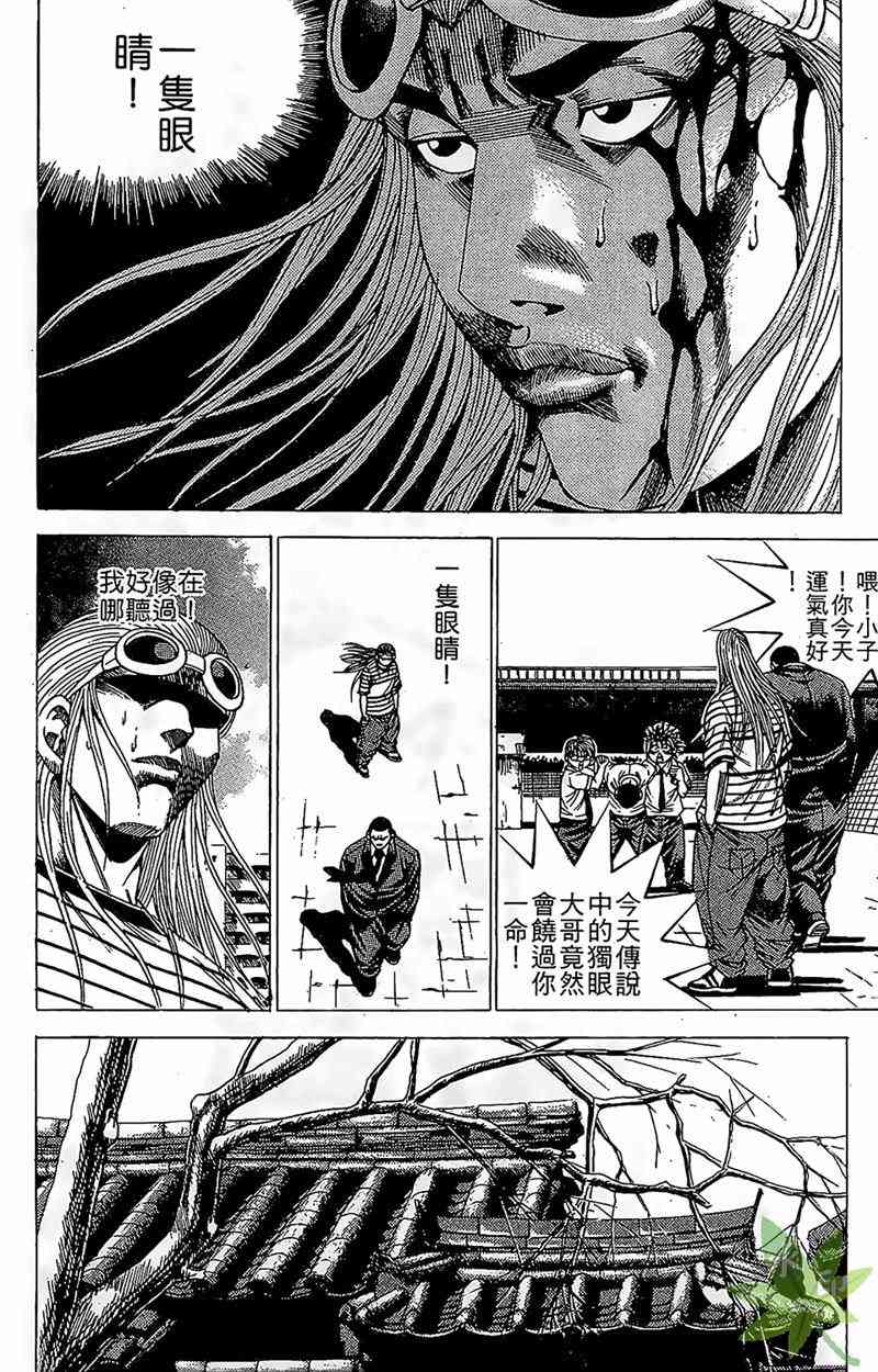 热狗 16卷 第55页