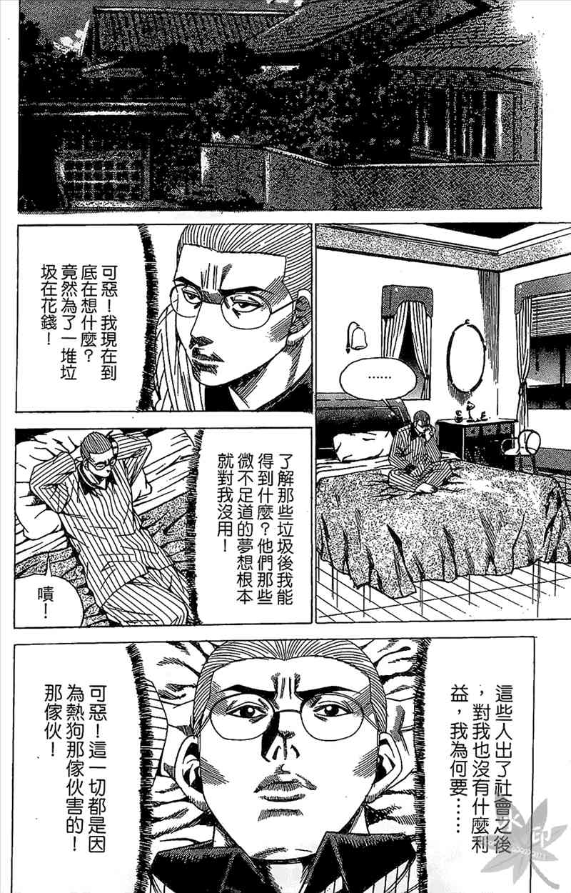 热狗 18卷 第27页