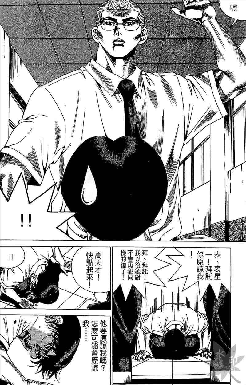 热狗 19卷 第47页