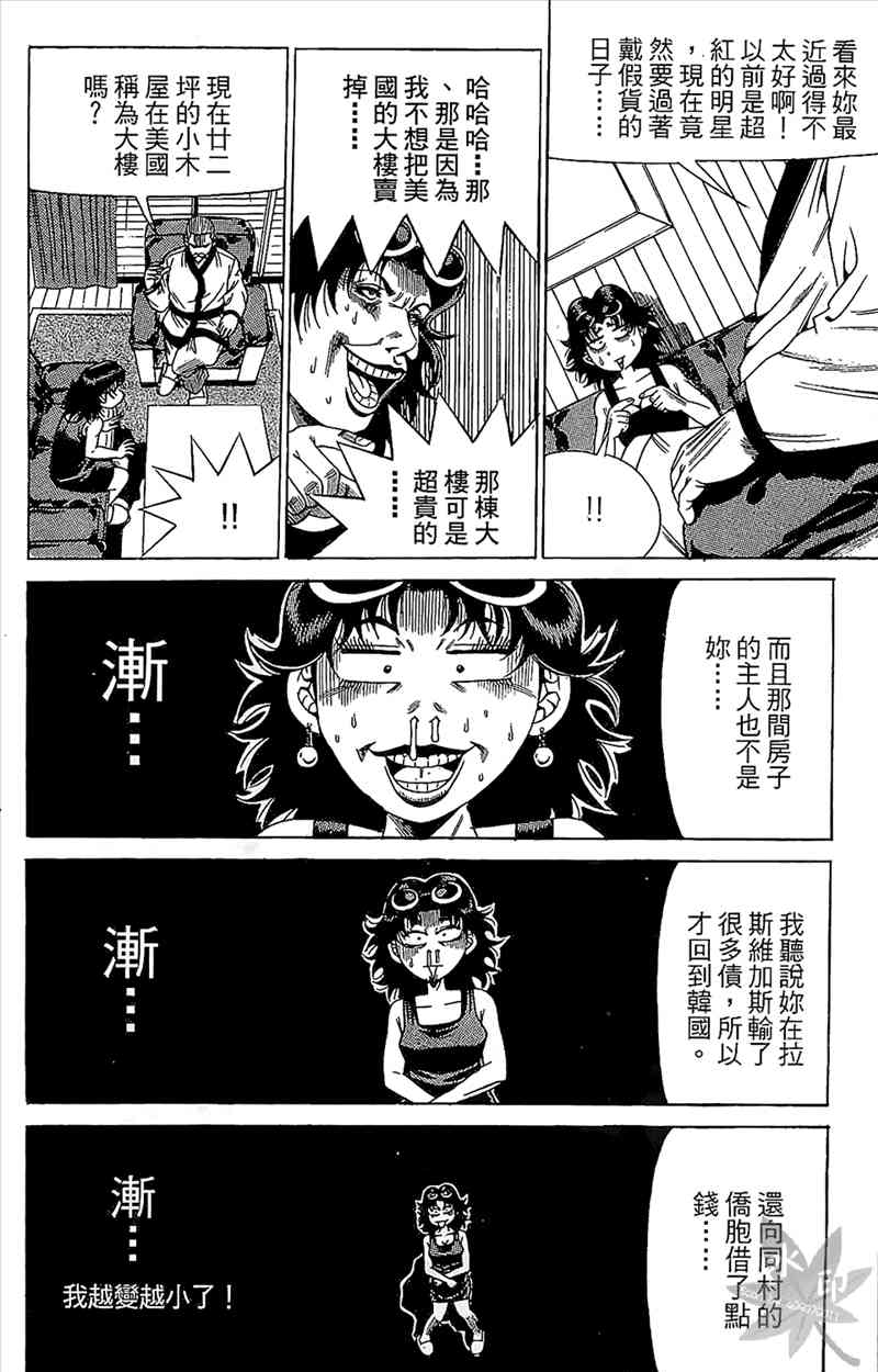 热狗 19卷 第119页