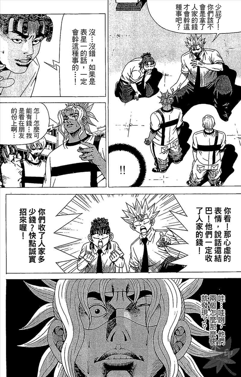 热狗 20卷 第8页