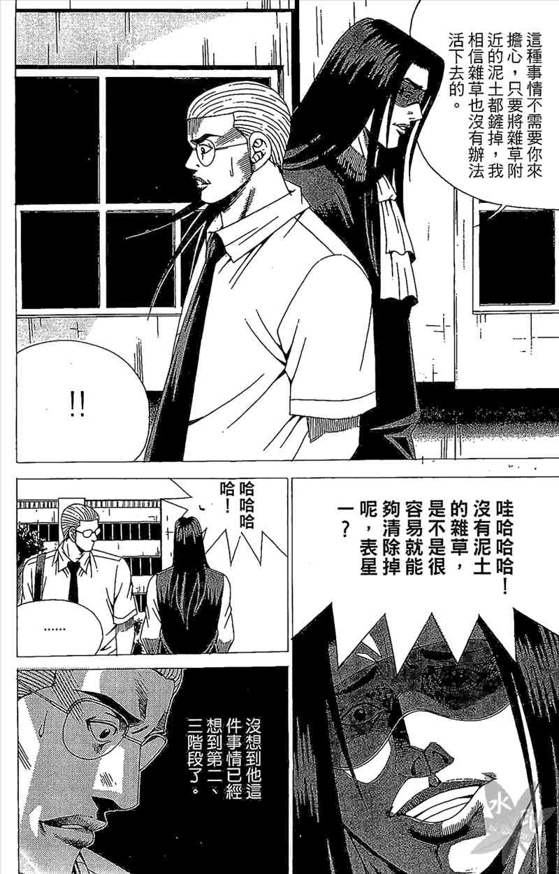 热狗 20卷 第53页