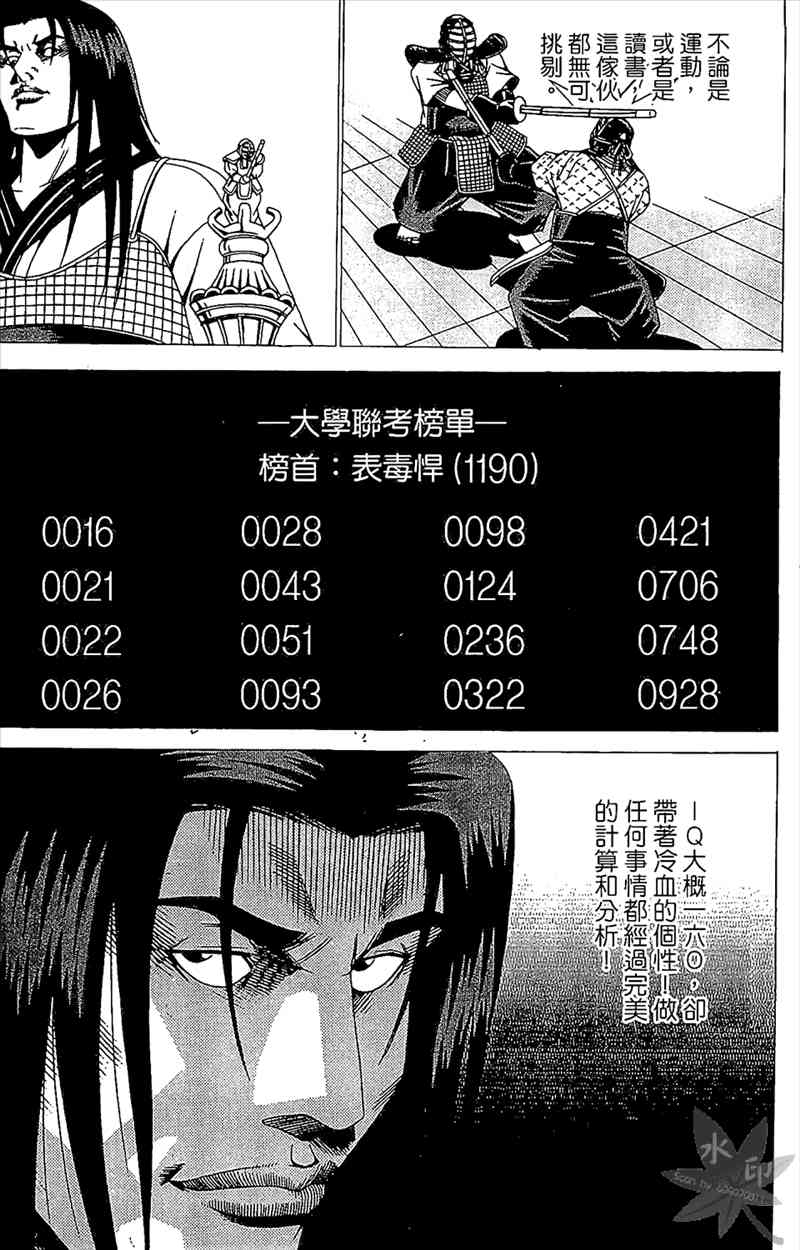 热狗 20卷 第58页