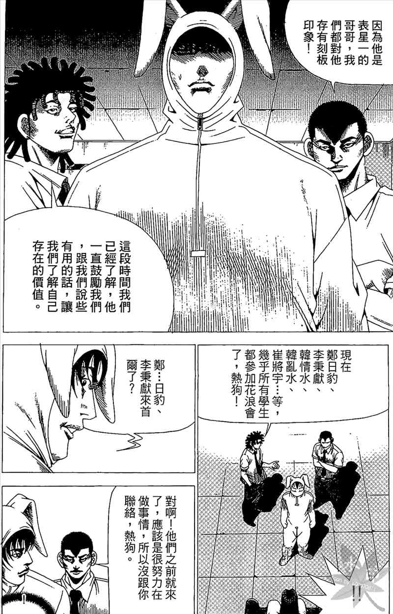 热狗 20卷 第129页