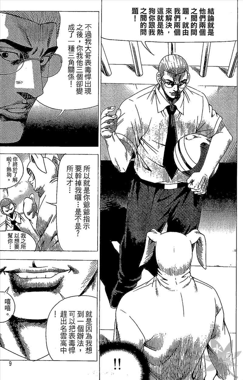 热狗 21卷 第10页