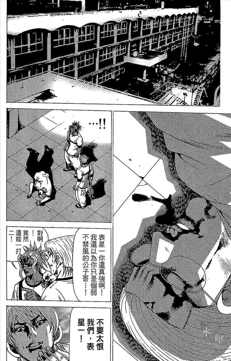 热狗 21卷 第55页