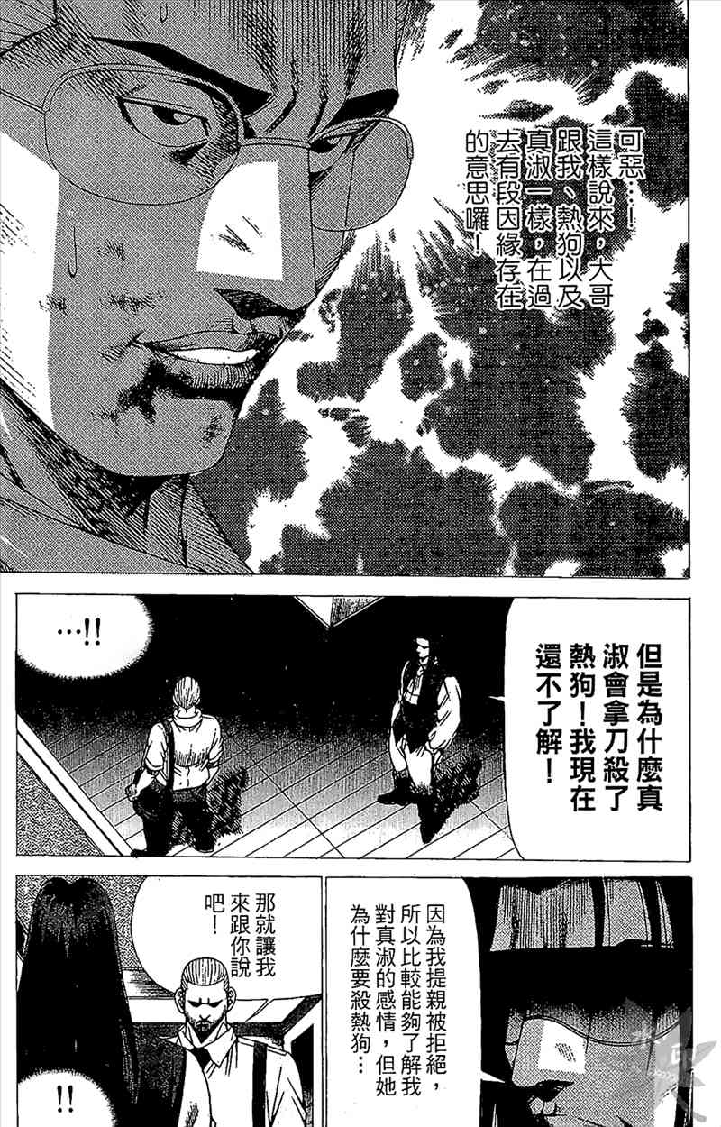 热狗 21卷 第122页