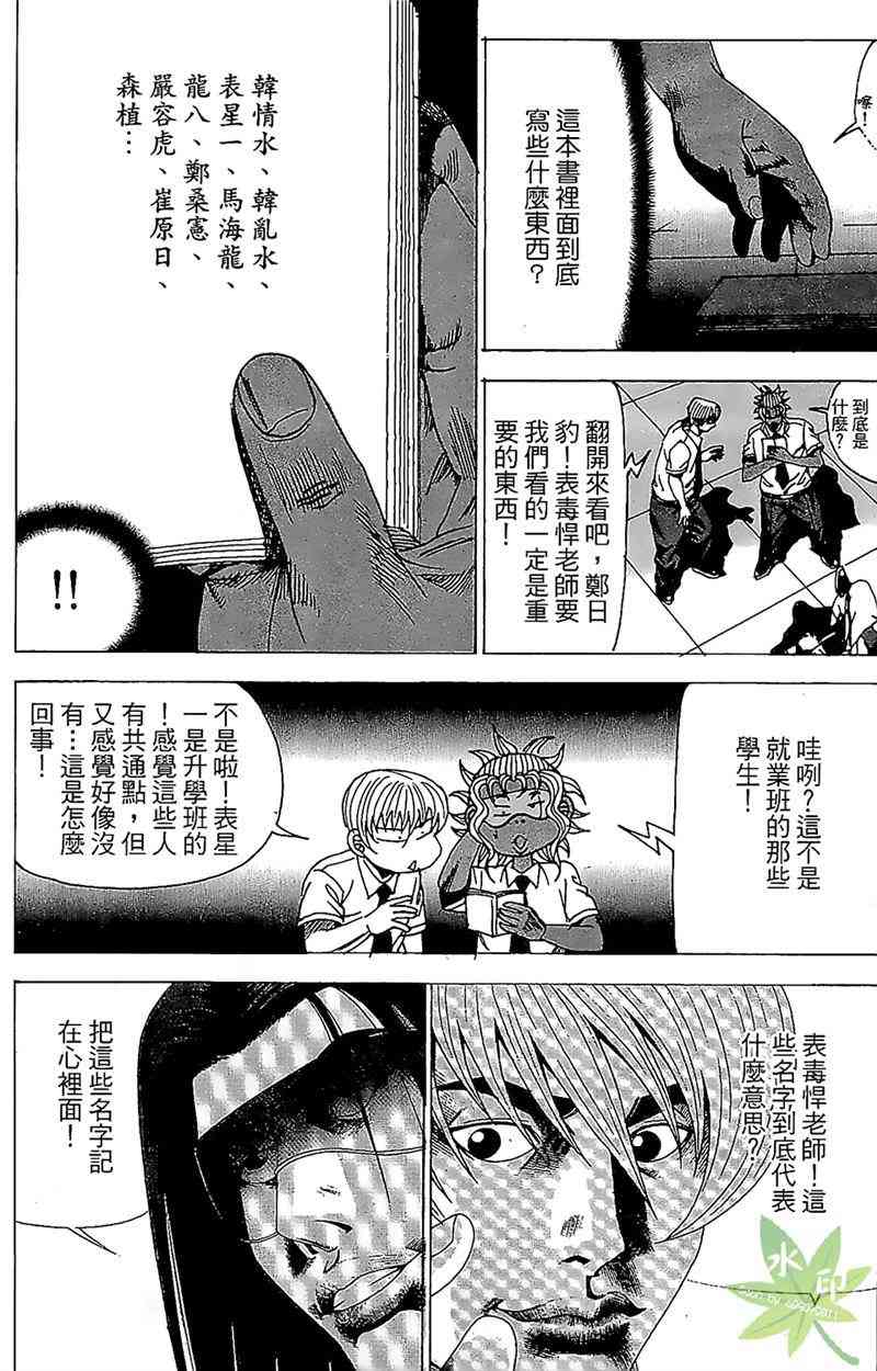 热狗 22卷 第83页