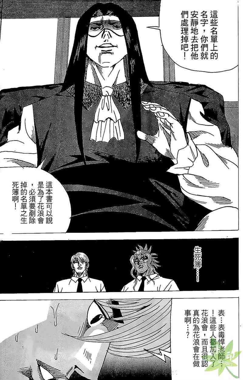 热狗 22卷 第84页