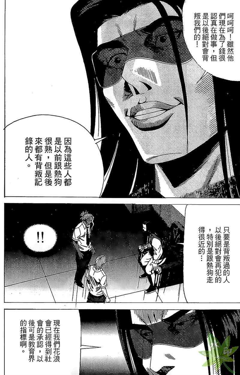 热狗 22卷 第85页