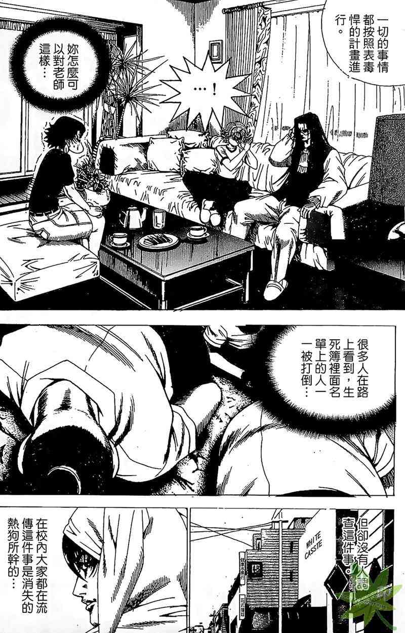 热狗 22卷 第133页