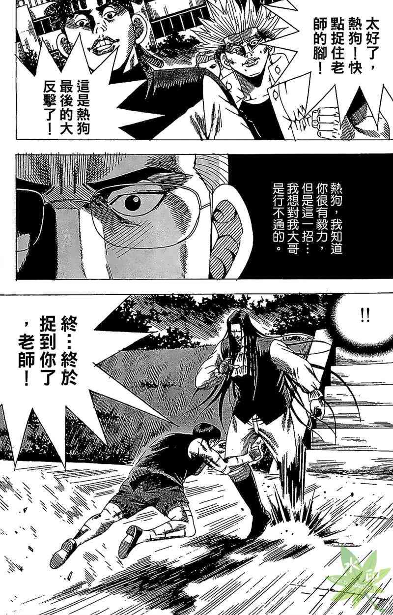 热狗 25卷 第54页