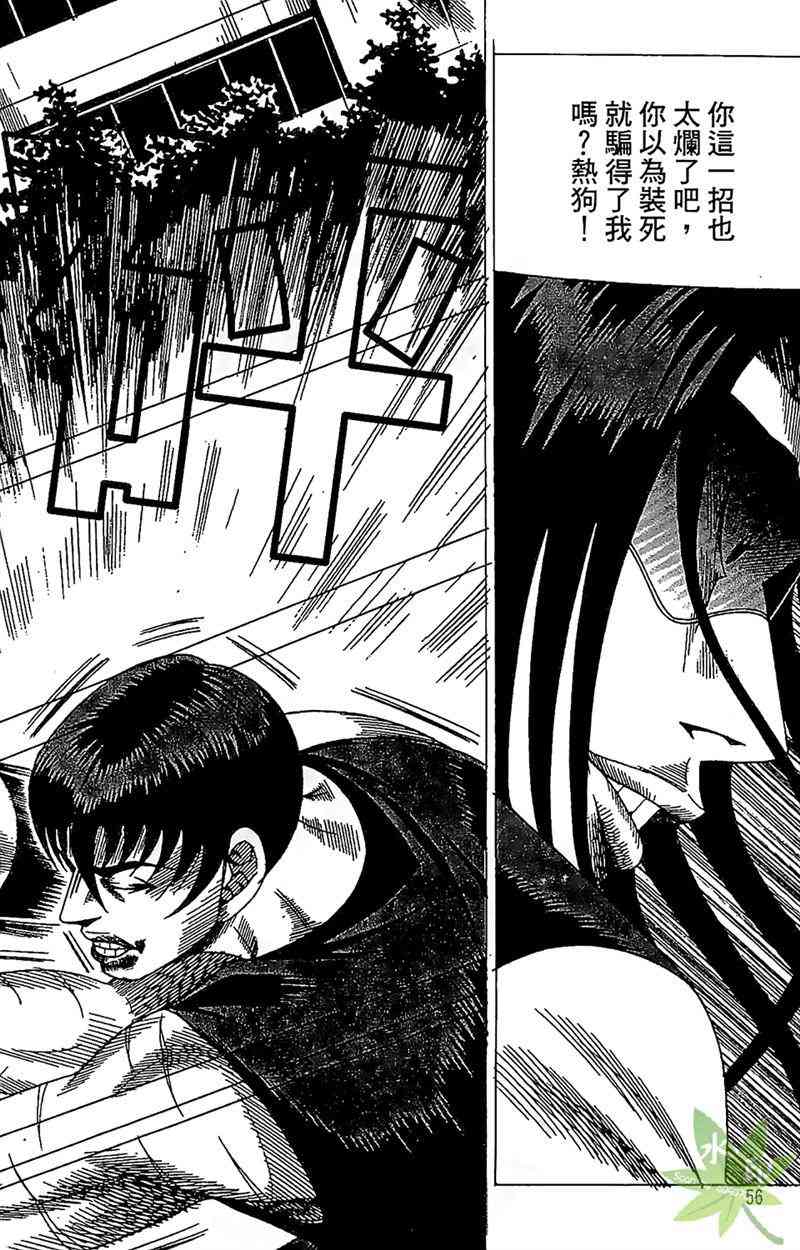 热狗 25卷 第55页