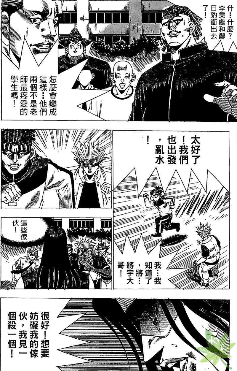 热狗 25卷 第77页