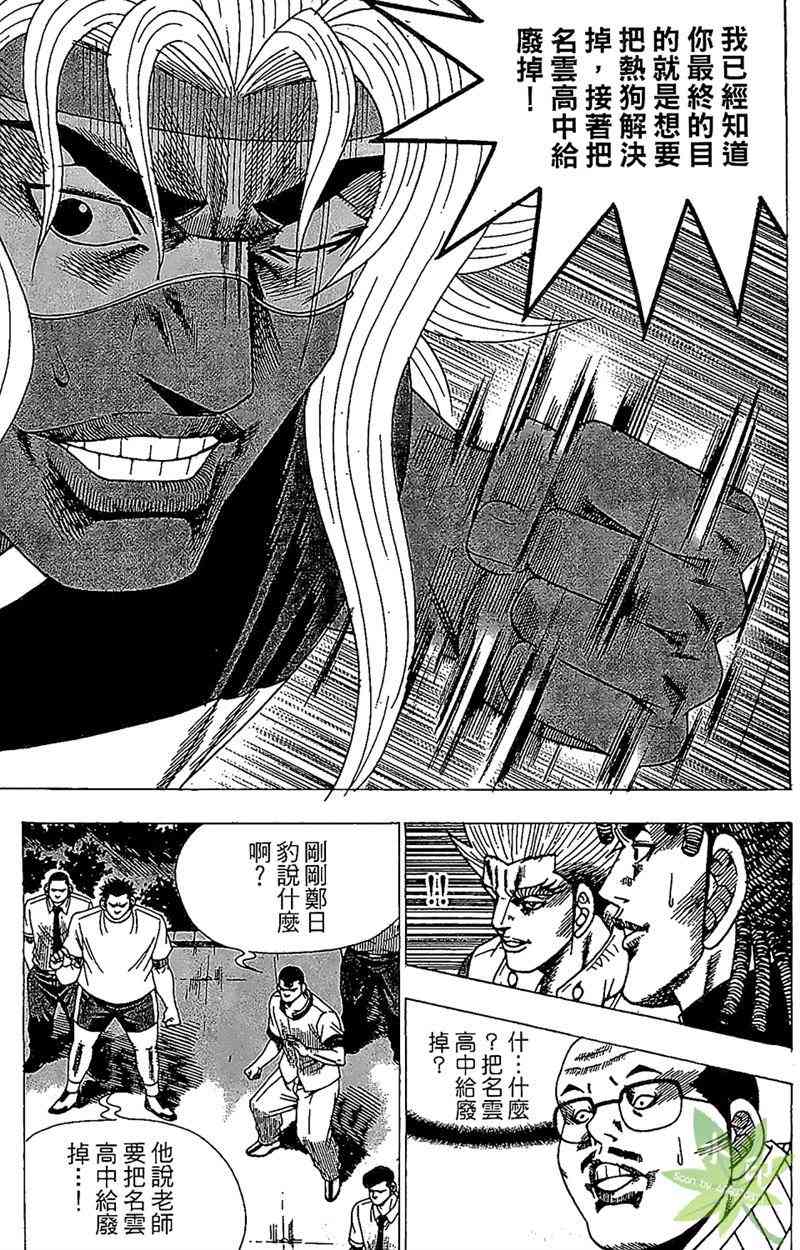 热狗 25卷 第78页