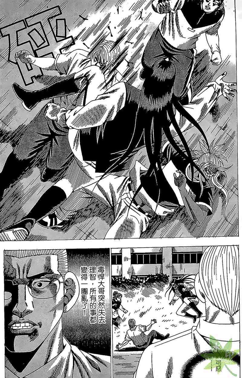 热狗 25卷 第80页