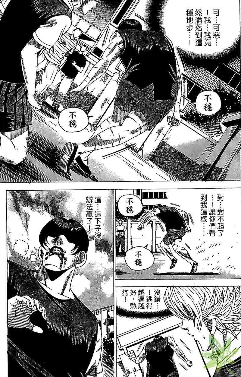 热狗 25卷 第84页