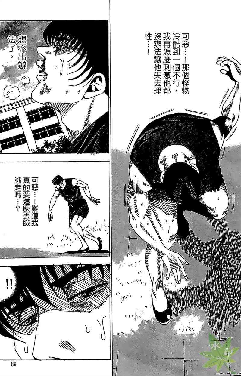 热狗 25卷 第88页