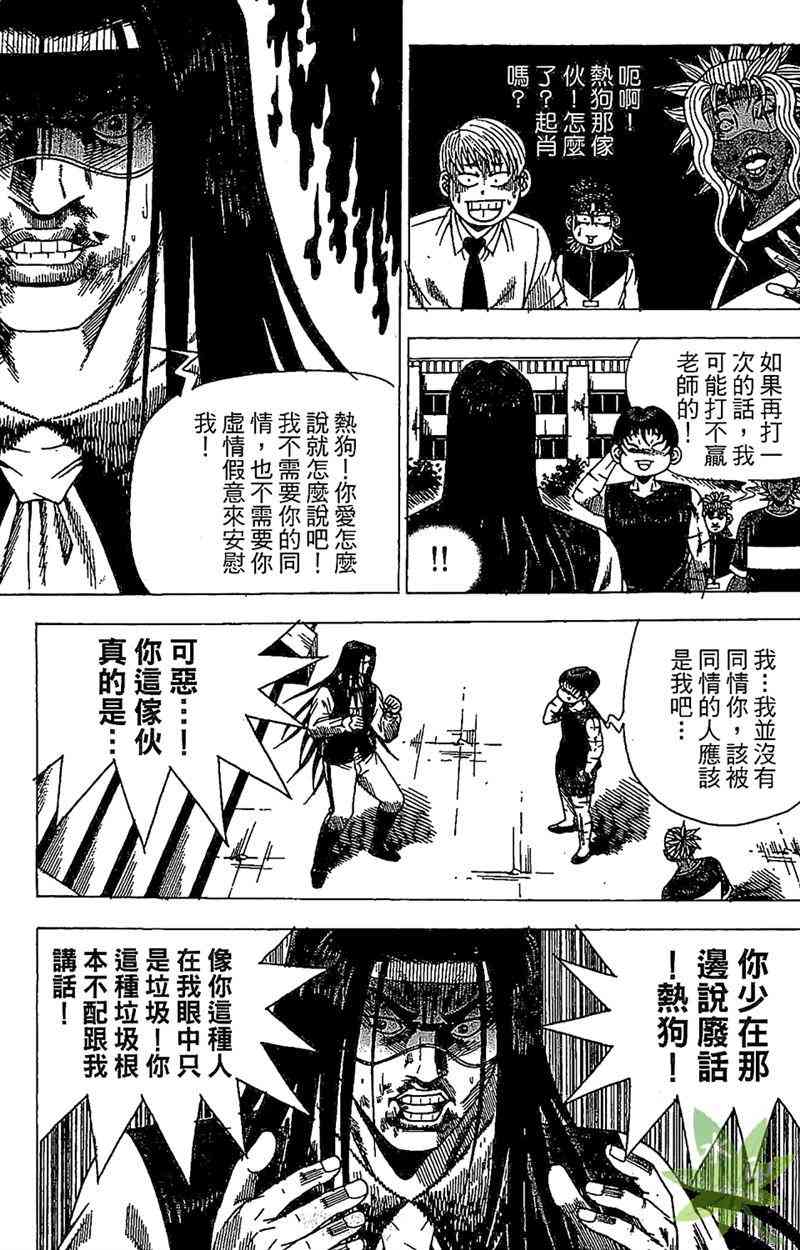 热狗 25卷 第126页