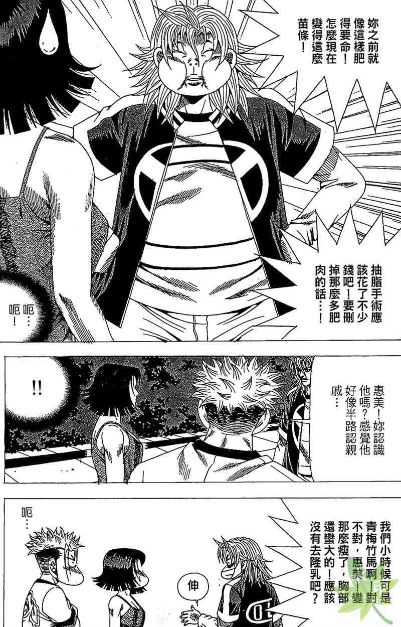 热狗 26卷 第74页