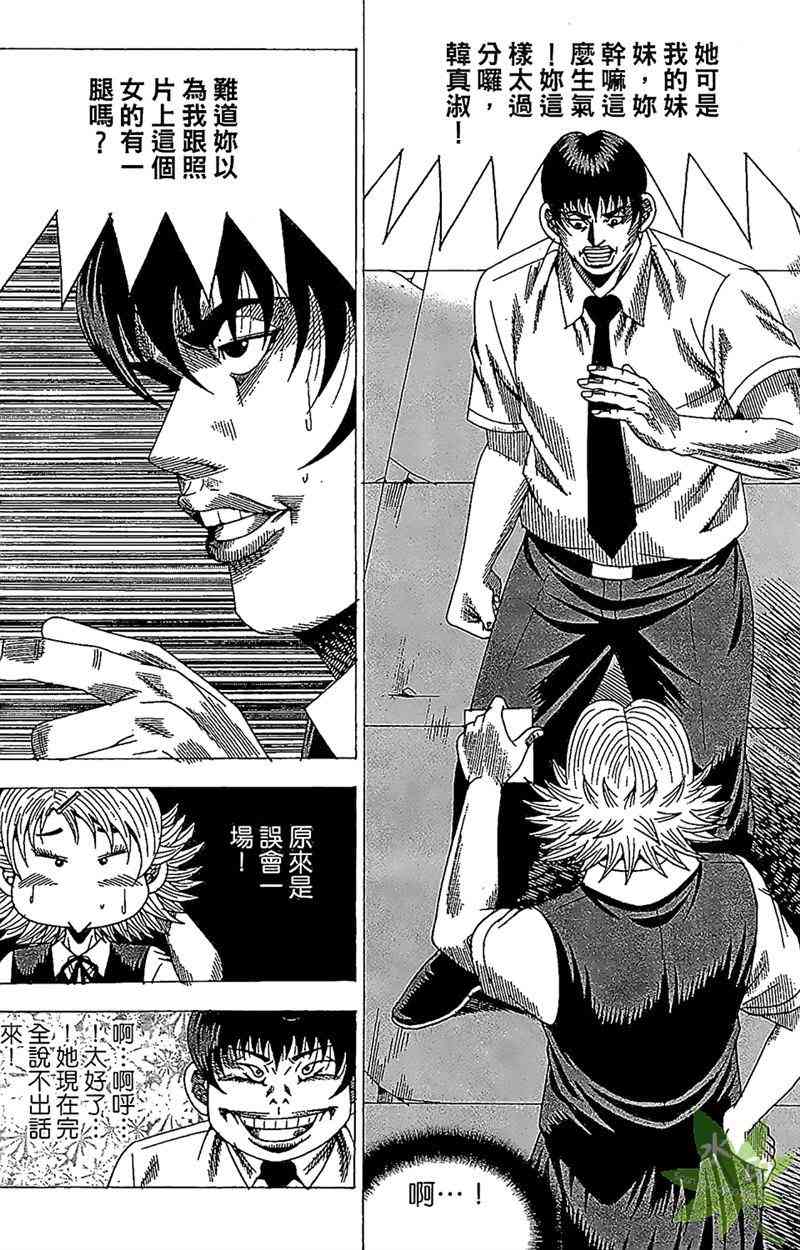 热狗 26卷 第133页