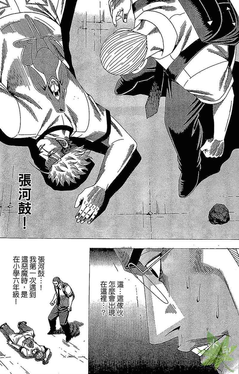 热狗 27卷 第10页