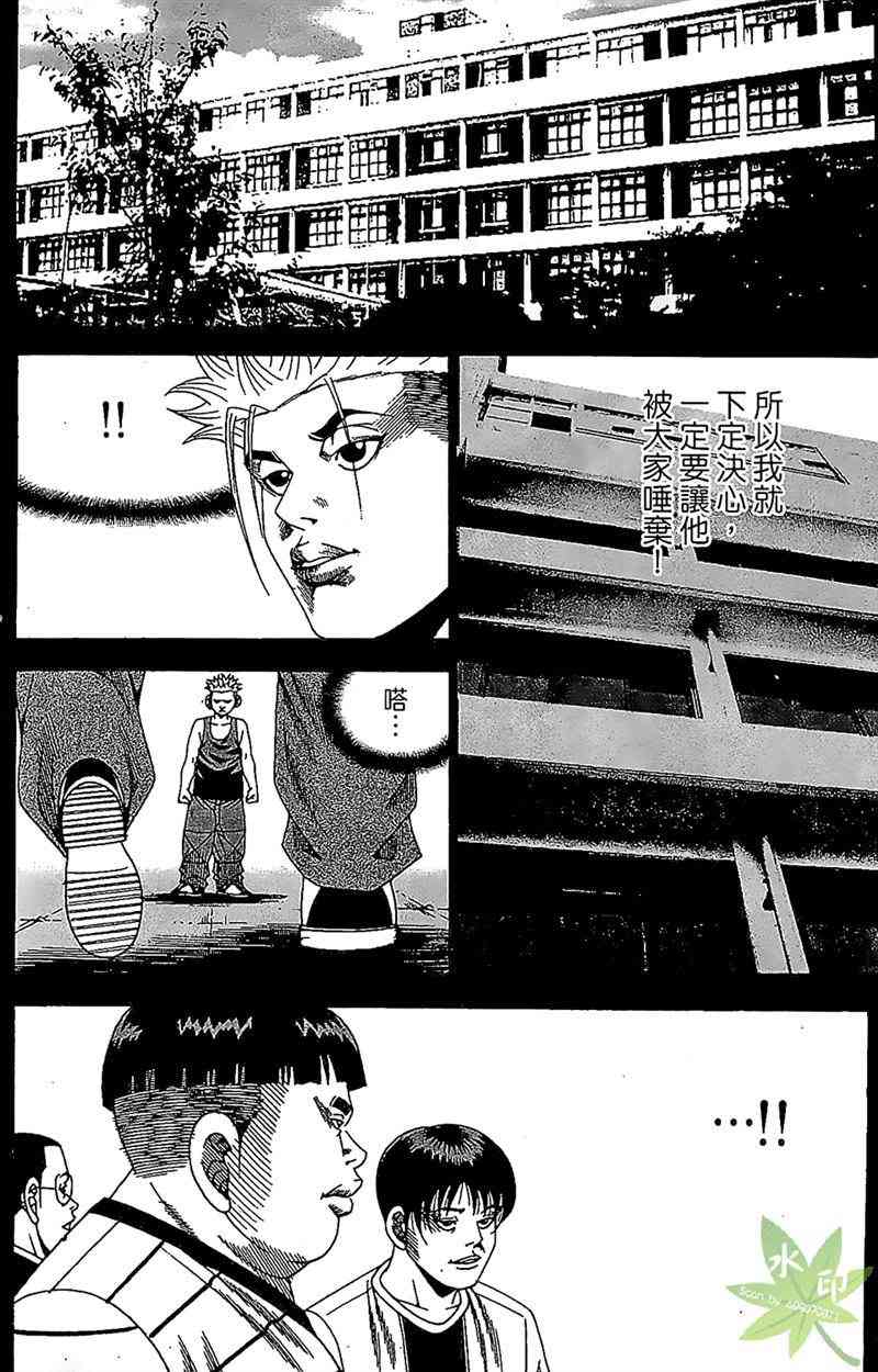 热狗 27卷 第17页