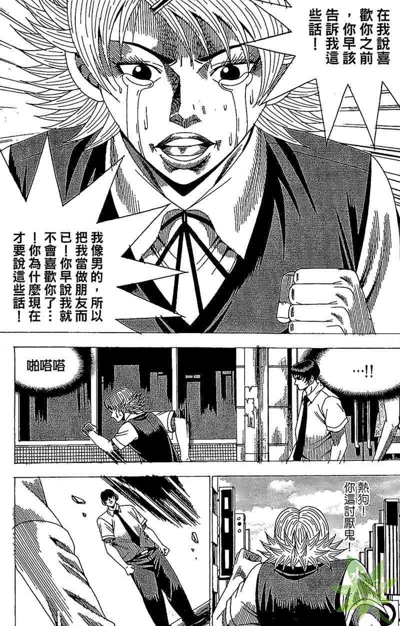 热狗 27卷 第58页