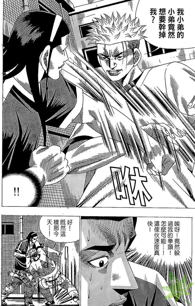 热狗 27卷 第77页