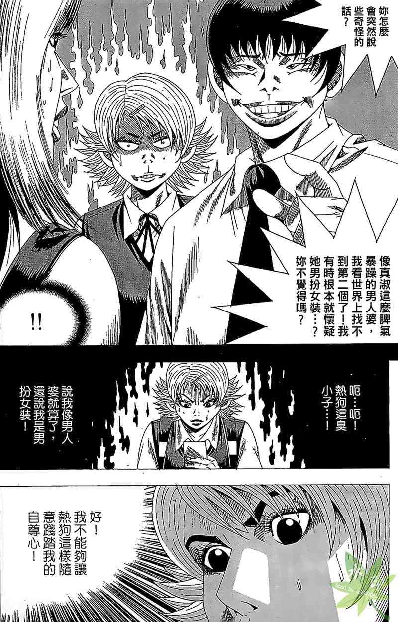 热狗 27卷 第87页