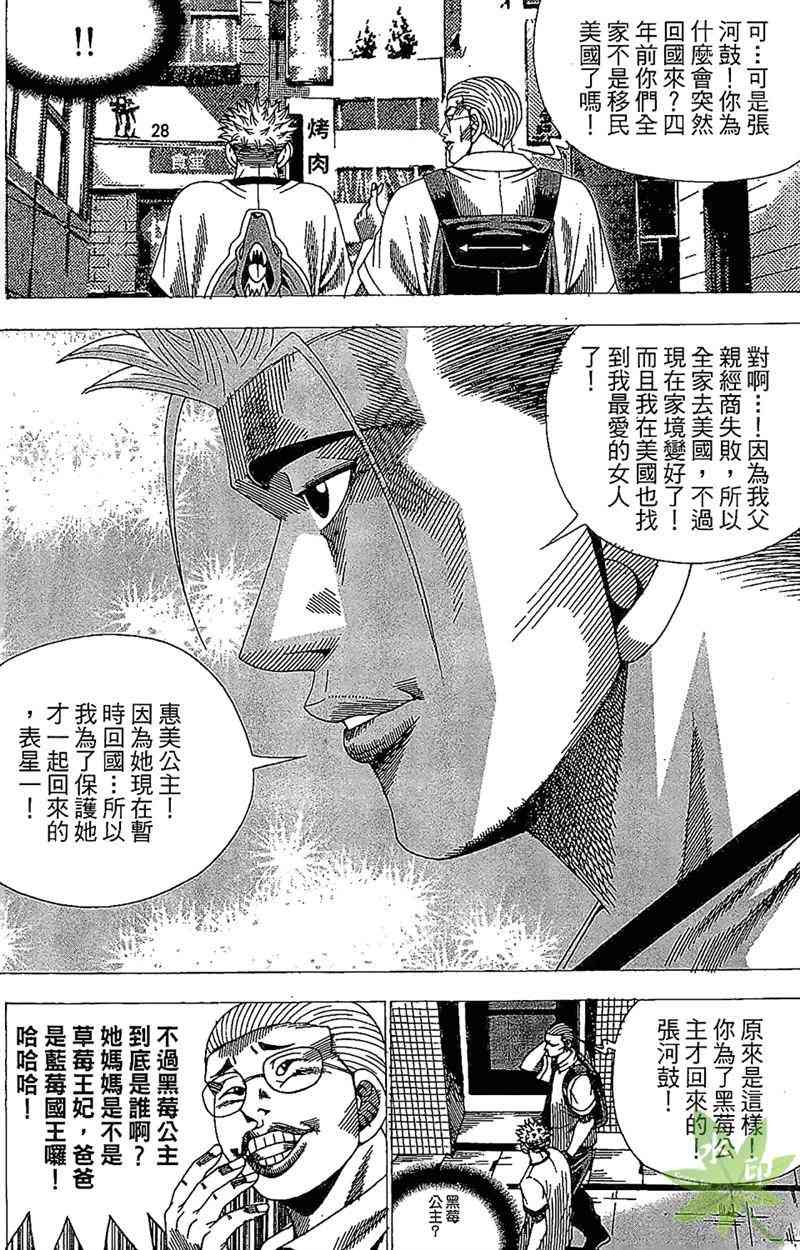 热狗 27卷 第96页