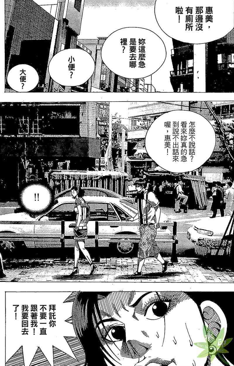 热狗 27卷 第140页