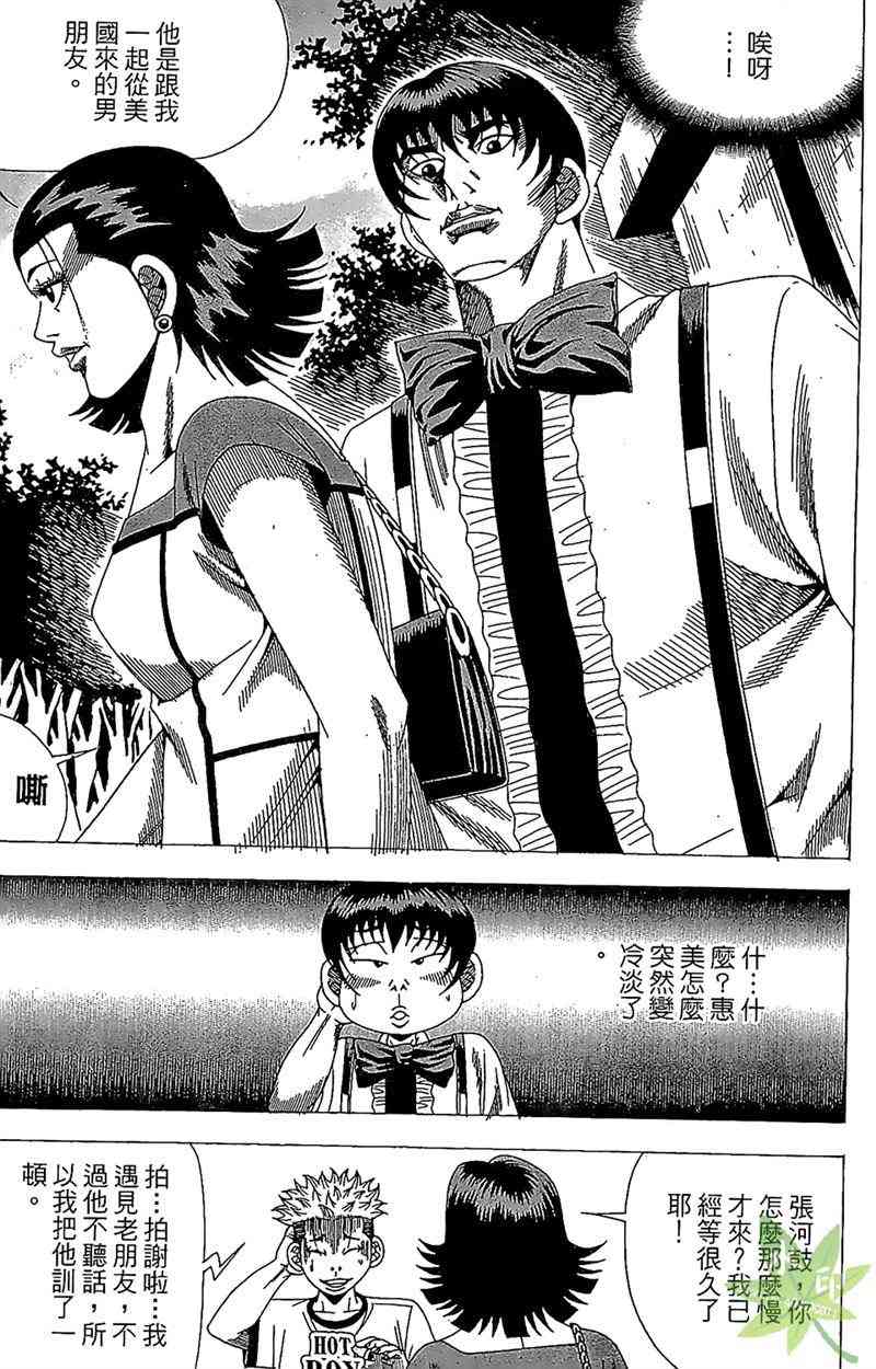 热狗 28卷 第8页