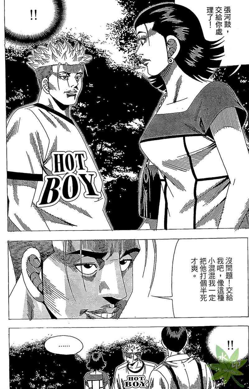 热狗 28卷 第11页