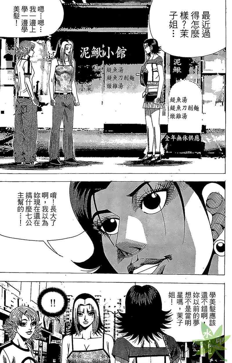 热狗 28卷 第52页