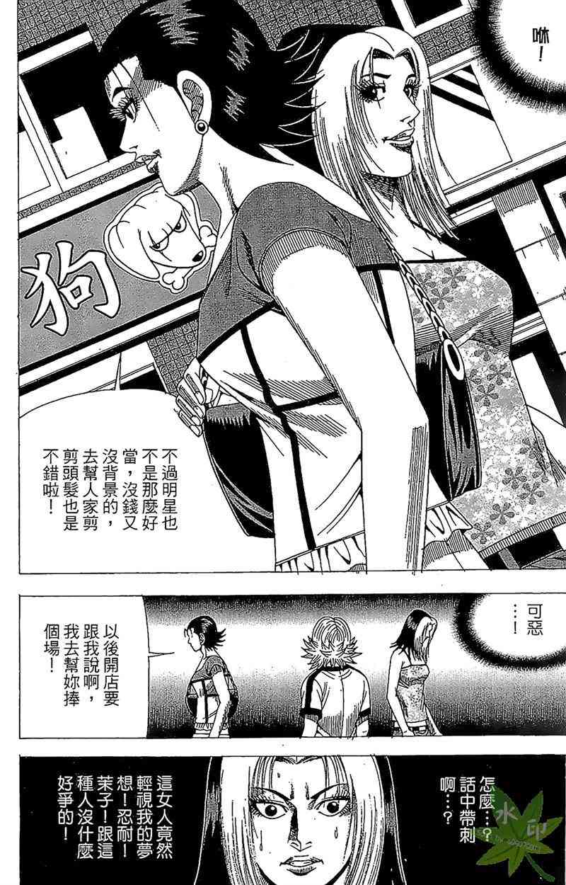 热狗 28卷 第53页