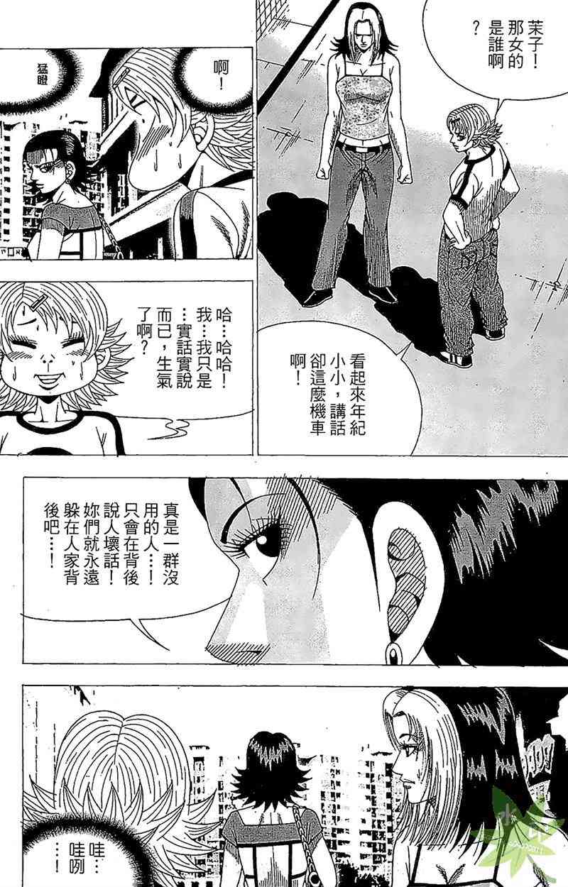 热狗 28卷 第54页