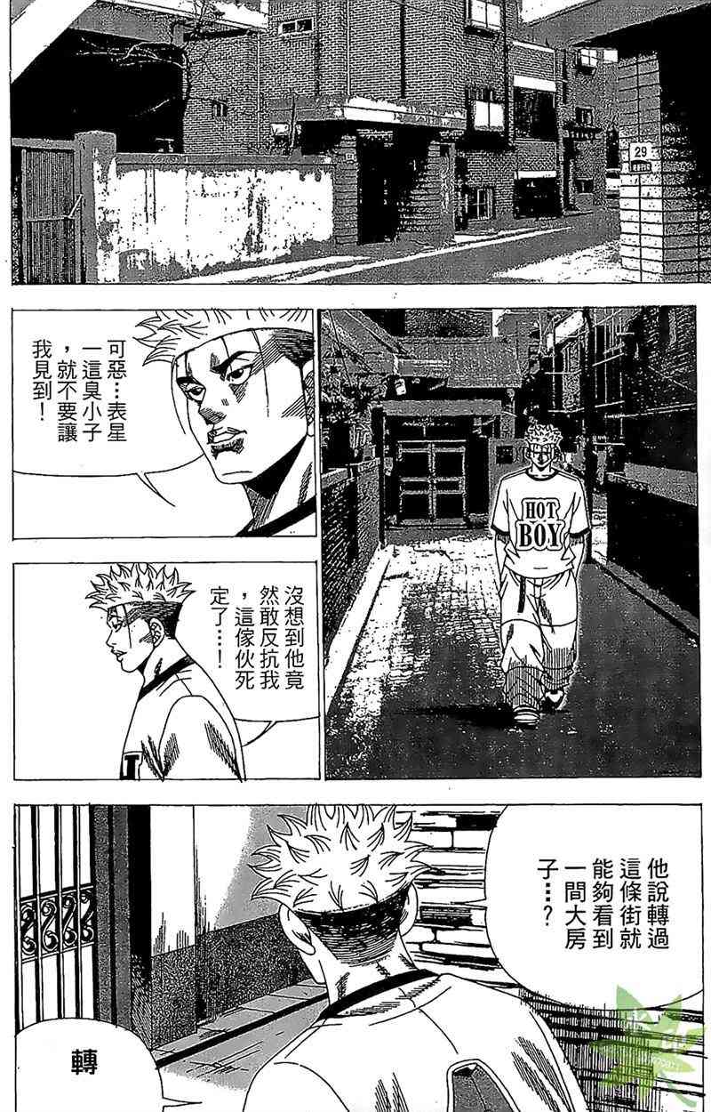 热狗 28卷 第63页