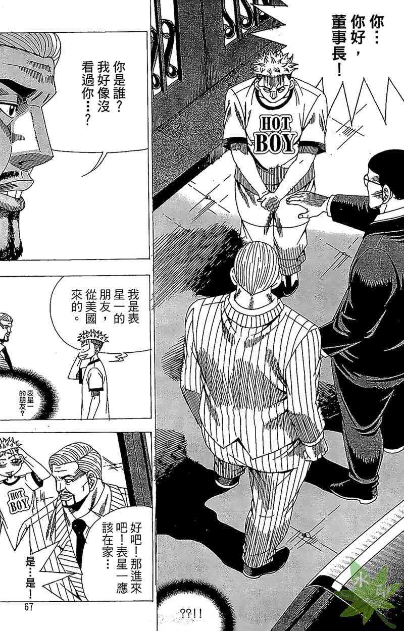 热狗 28卷 第66页