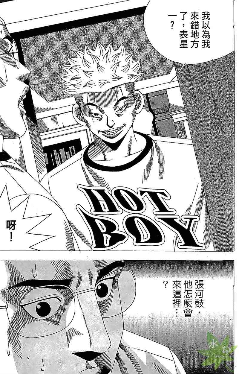 热狗 28卷 第68页