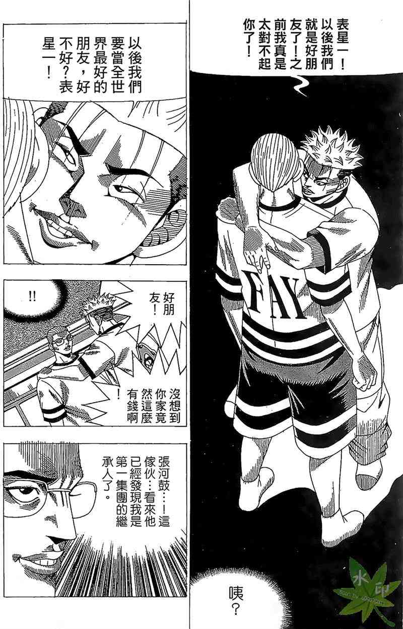 热狗 28卷 第71页