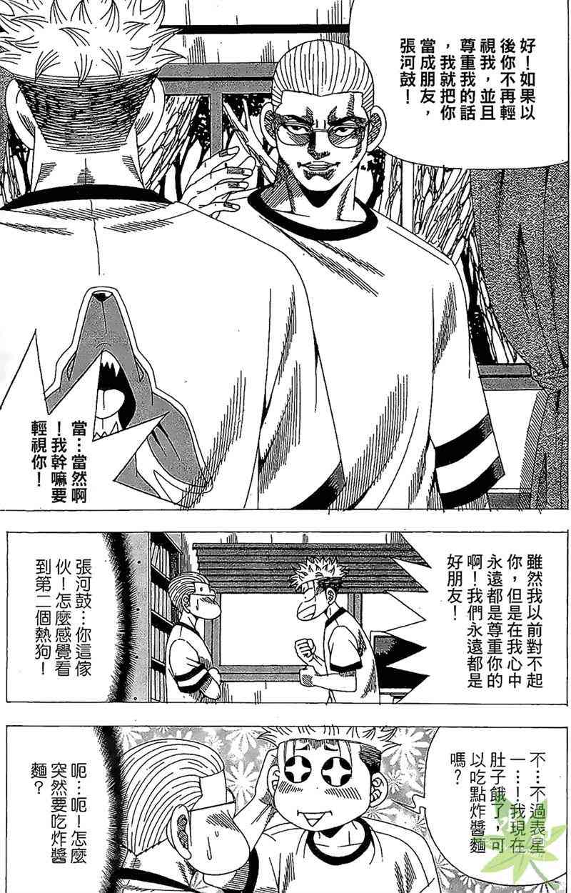 热狗 28卷 第72页