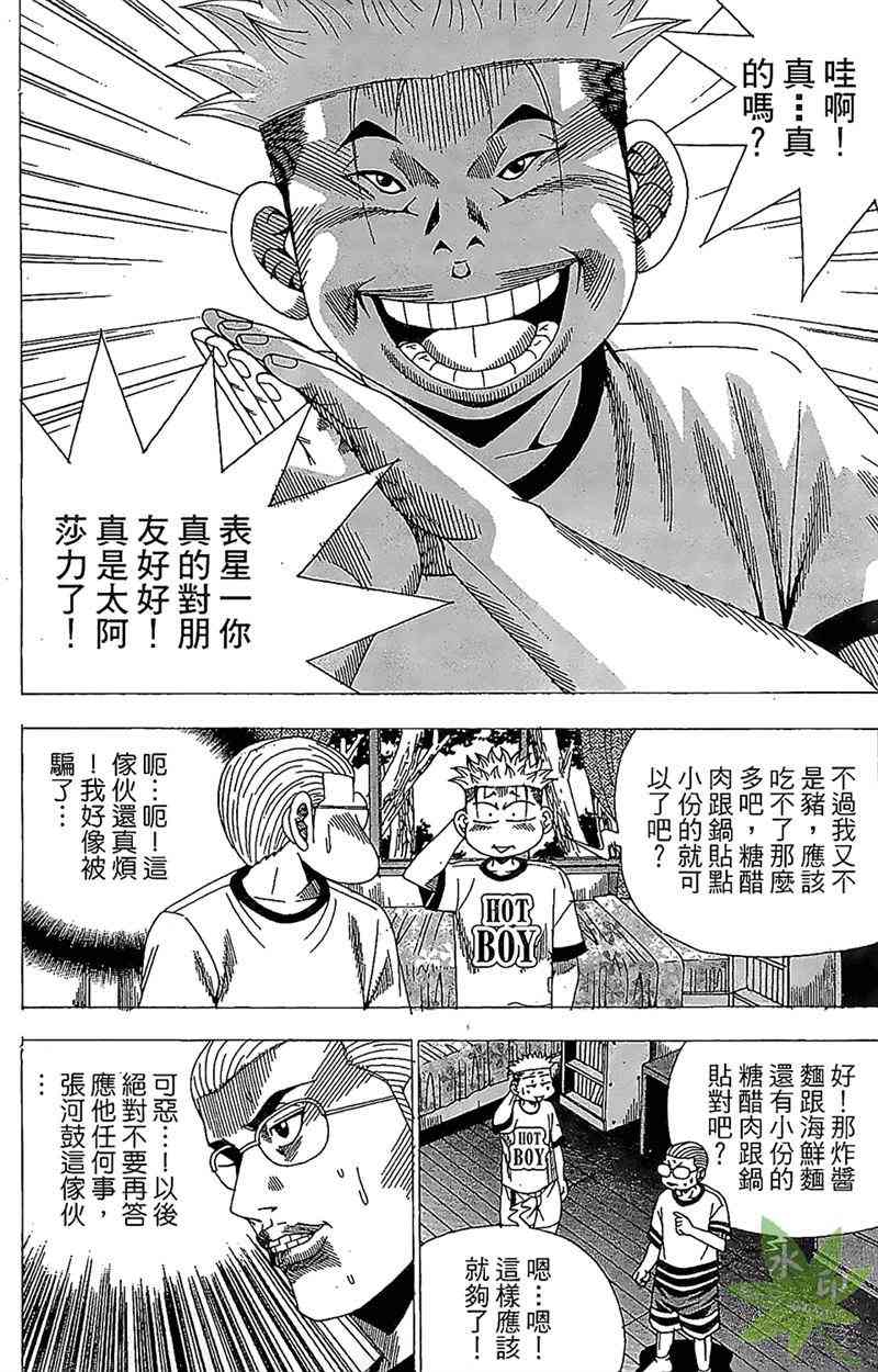 热狗 28卷 第75页