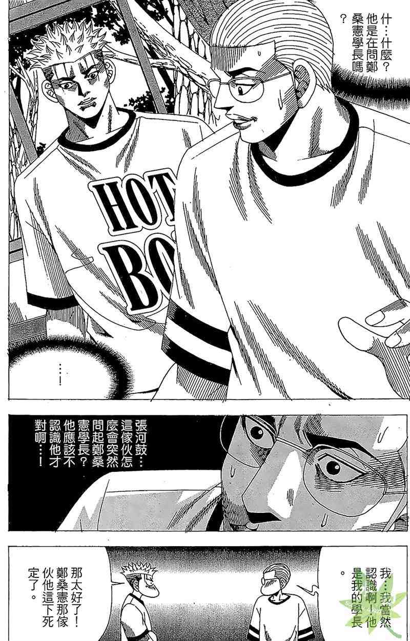 热狗 28卷 第77页